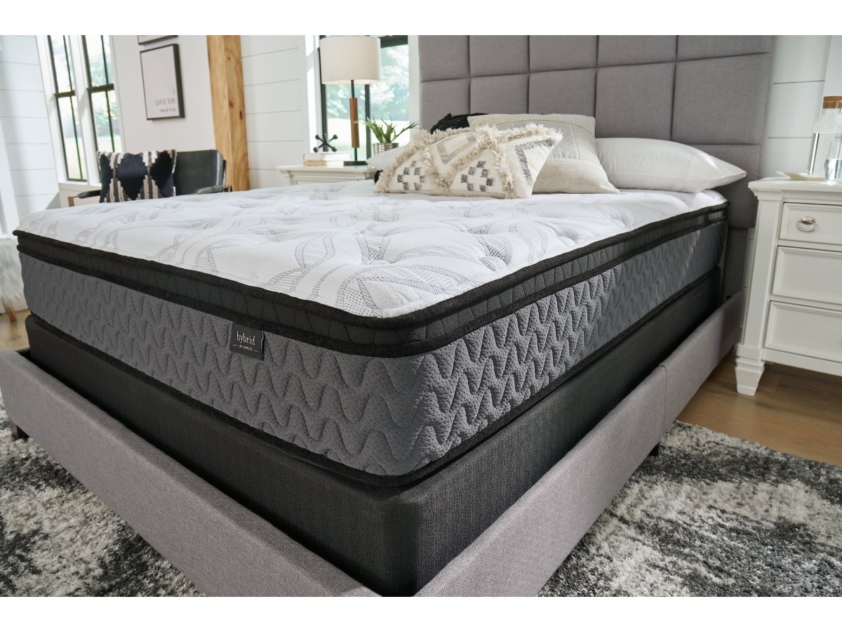 Cheap mattresses with layaway and financing